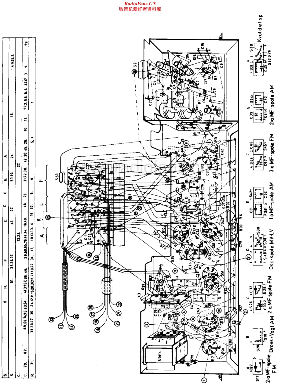 Philips_L4S72AB维修电路原理图.pdf_第2页