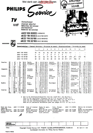 Philips_A366840 维修电路原理图.pdf