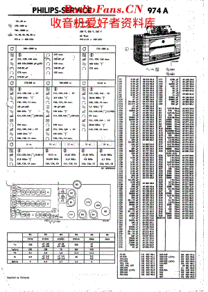 Philips_974A 维修电路原理图.pdf