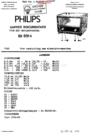 Philips_BX691A维修电路原理图.pdf