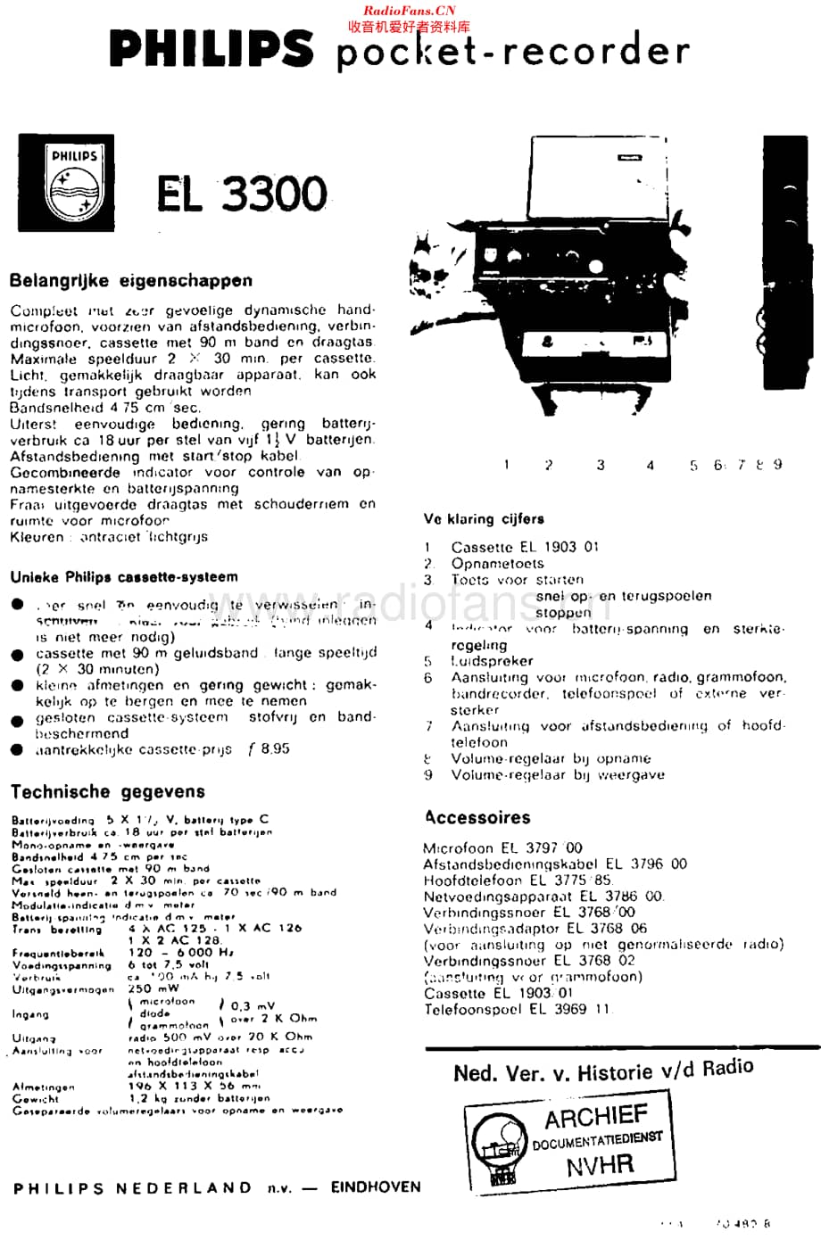 Philips_EL3300_rht维修电路原理图.pdf_第1页
