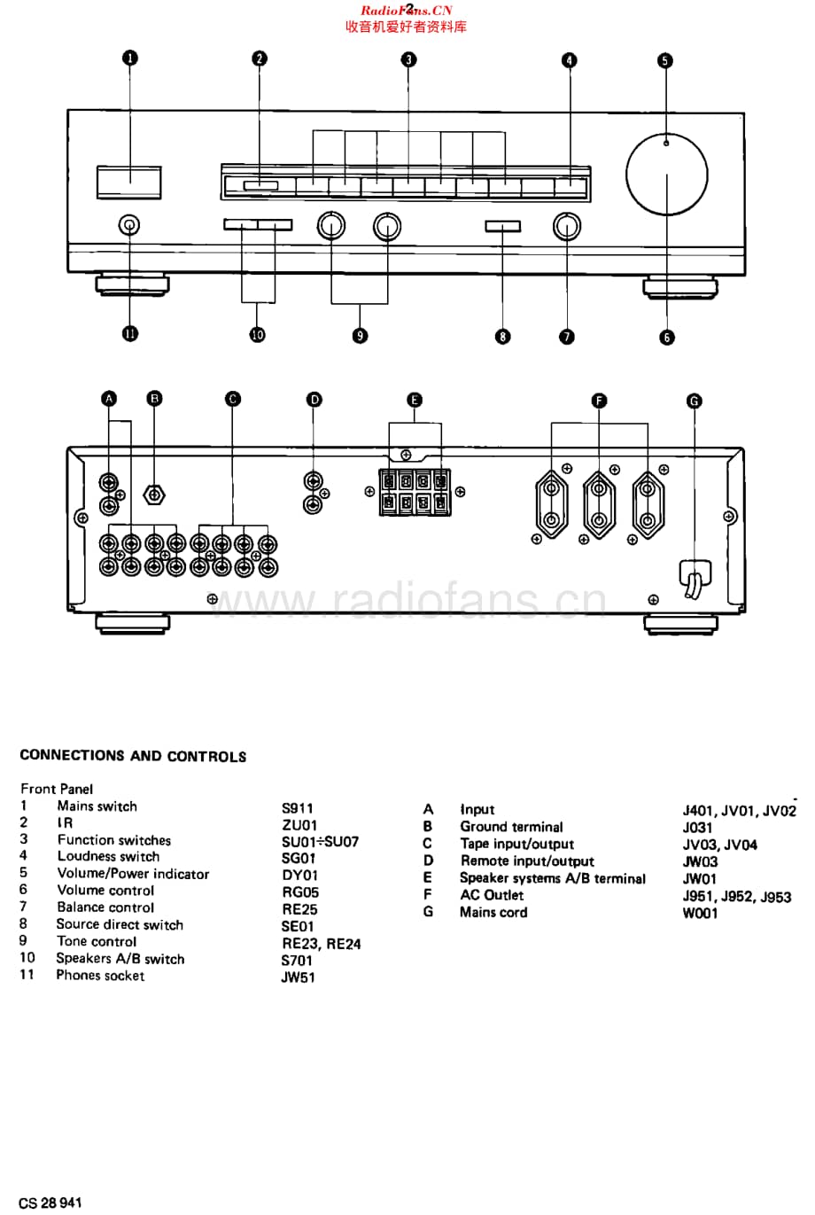 Philips_70FA660 维修电路原理图.pdf_第3页