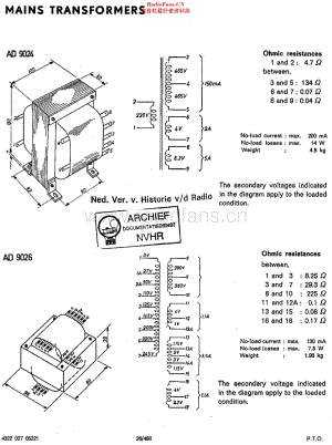 Philips_AD9024 维修电路原理图.pdf