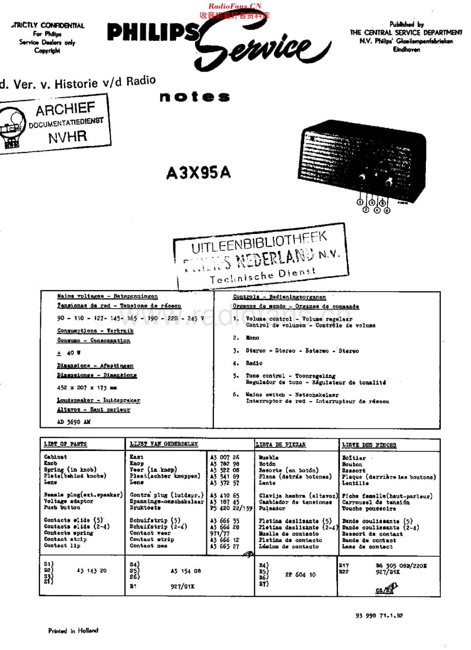 Philips_A3X95A 维修电路原理图.pdf_第1页