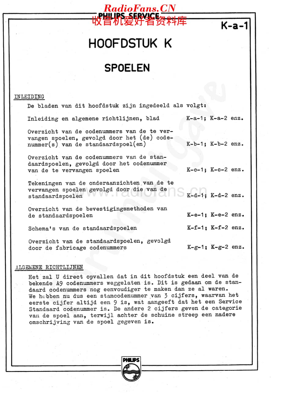 Philips Spoelen 维修电路原理图.pdf_第1页