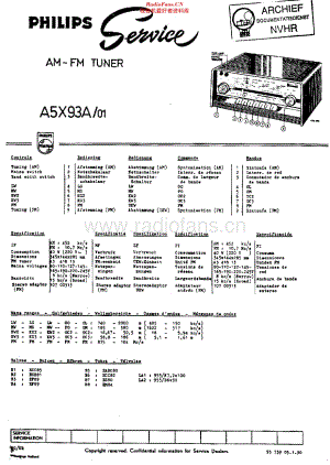 Philips_A5X93A 维修电路原理图.pdf