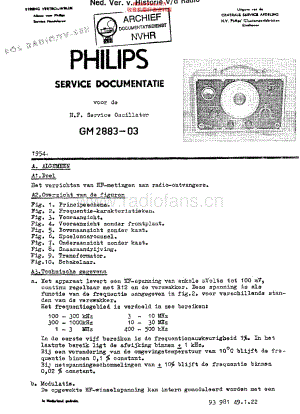 Philips_GM2883-03维修电路原理图.pdf