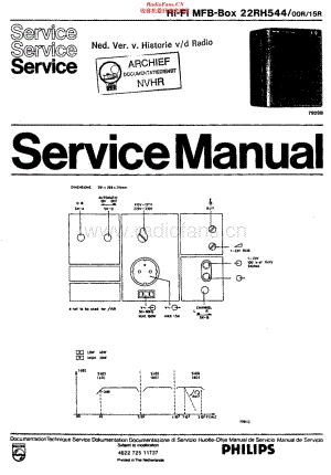 Philips_22RH544 维修电路原理图.pdf