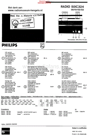 Philips_50IC324 维修电路原理图.pdf