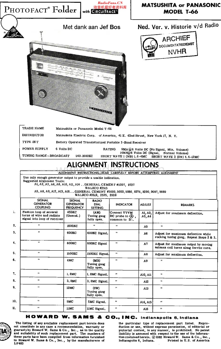 Panasonic_T66 维修电路原理图.pdf_第1页