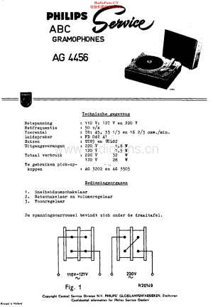Philips_AG4456 维修电路原理图.pdf
