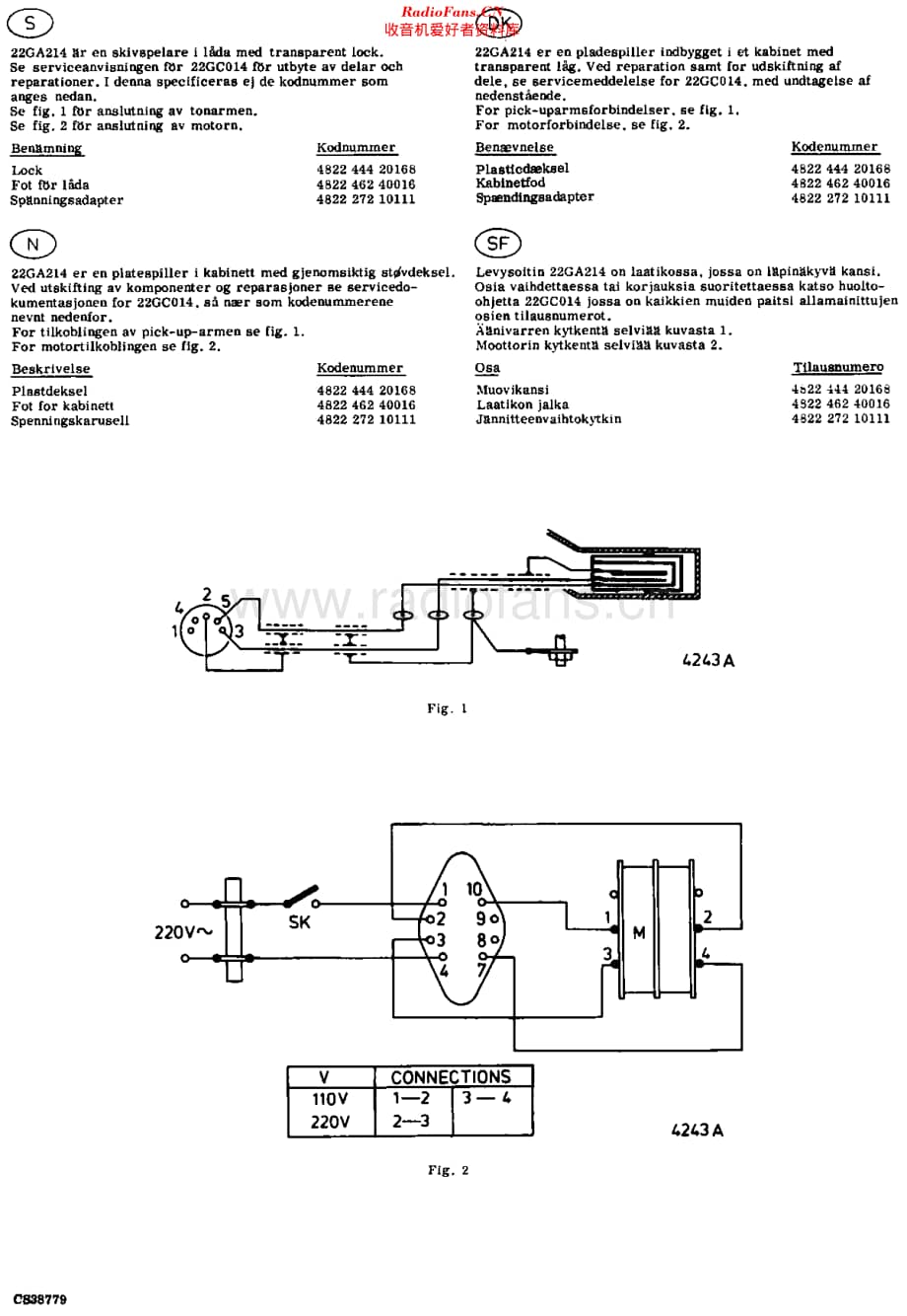 Philips_22GA214 维修电路原理图.pdf_第2页