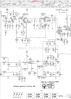 Philips_90RL303 维修电路原理图.pdf