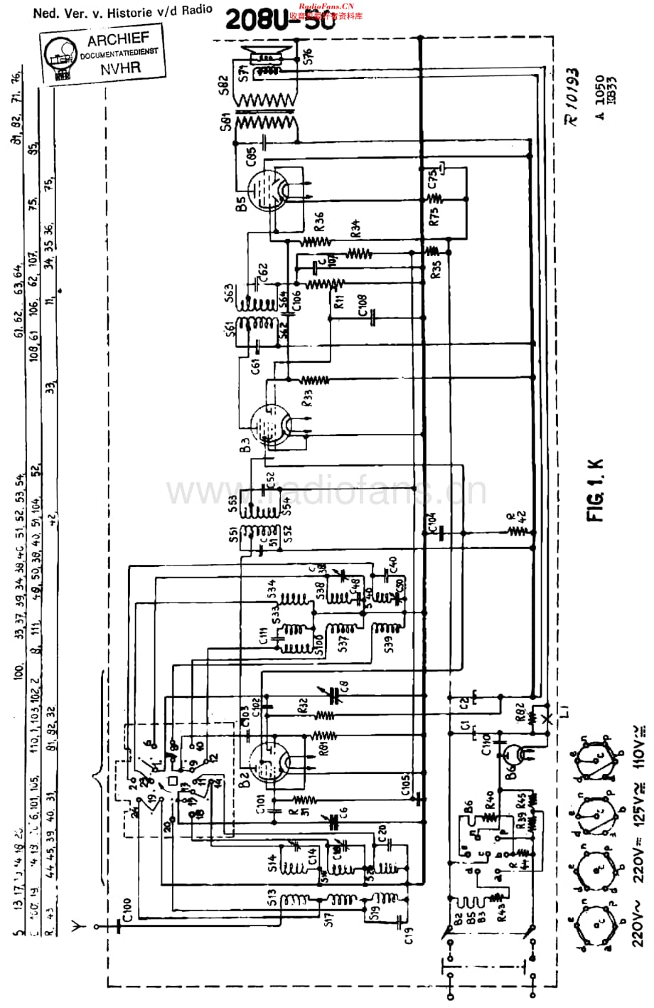 Philips_208U-50 维修电路原理图.pdf_第1页