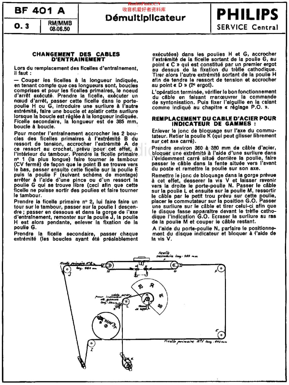 Philips_BF401A 维修电路原理图.pdf_第2页