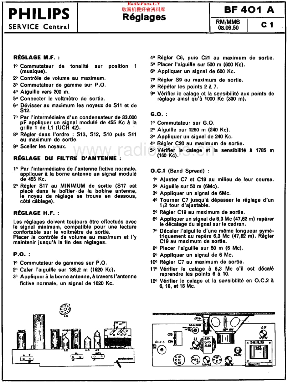 Philips_BF401A 维修电路原理图.pdf_第3页