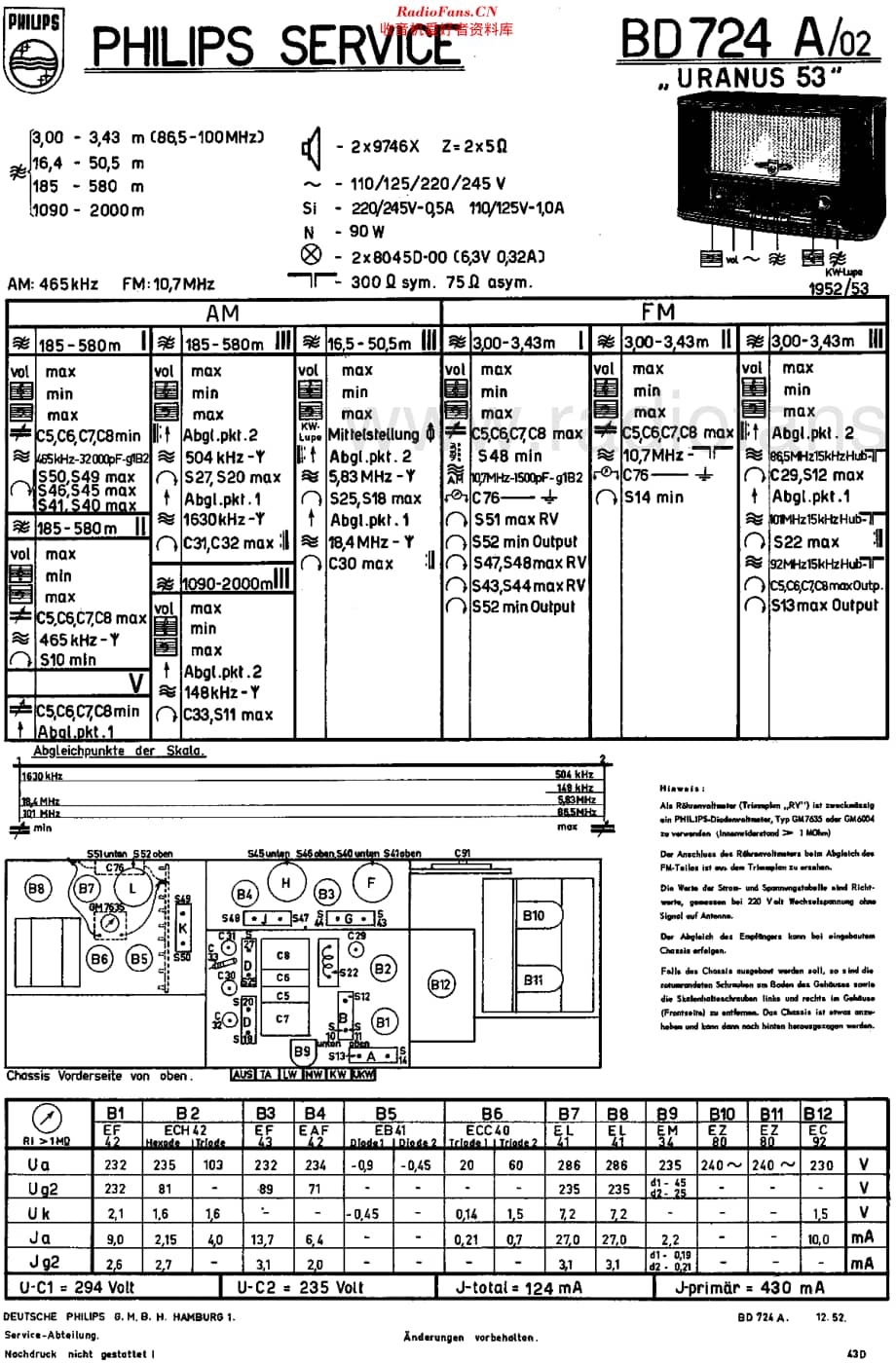 Philips_BD724A-02 维修电路原理图.pdf_第3页