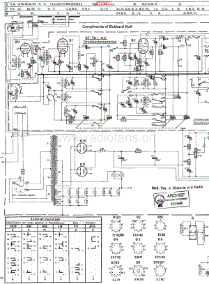 Philips_BD724A-02 维修电路原理图.pdf