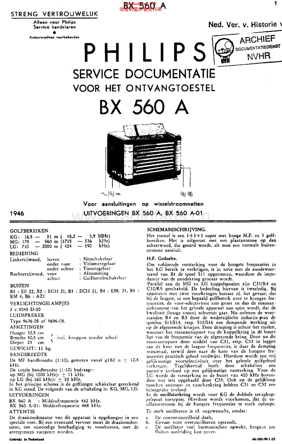 Philips_BX560A维修电路原理图.pdf_第1页