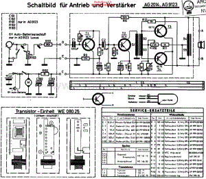 Philips_AG9123 维修电路原理图.pdf