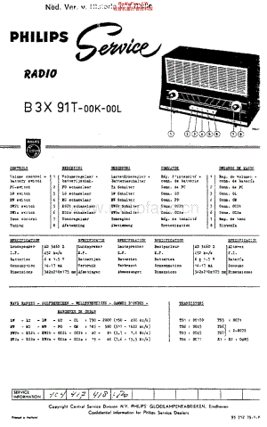 Philips_B3X91T 维修电路原理图.pdf