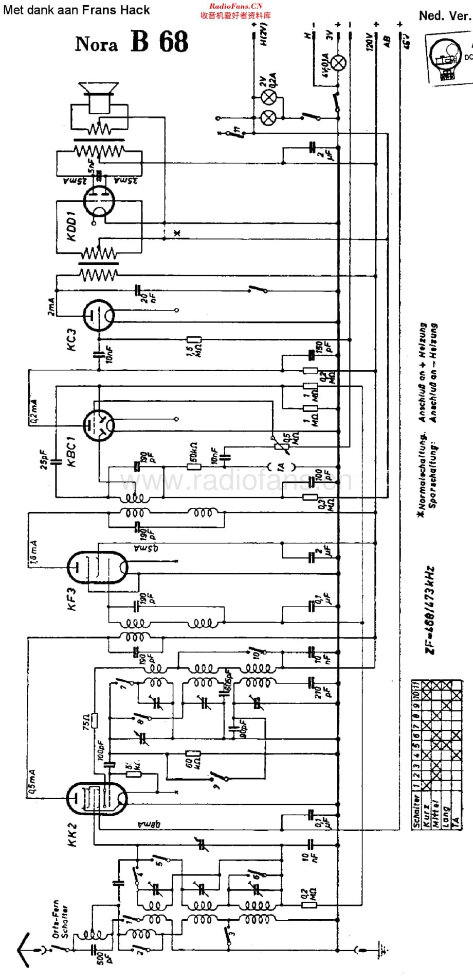 Nora_B68维修电路原理图.pdf_第1页