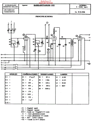 Philips_2532 维修电路原理图.pdf