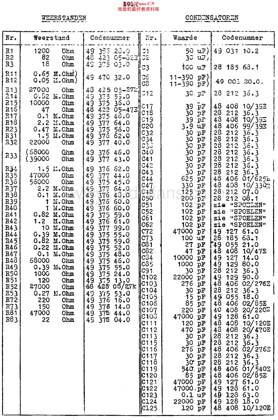 NSF_H191X维修电路原理图.pdf_第2页