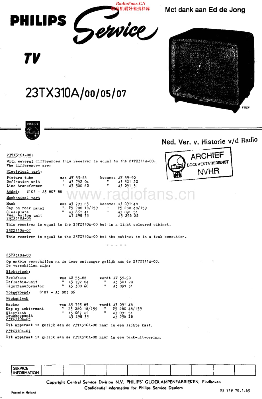 Philips_23TX310A 维修电路原理图.pdf_第1页