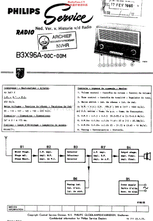 Philips_B3X96A 维修电路原理图.pdf