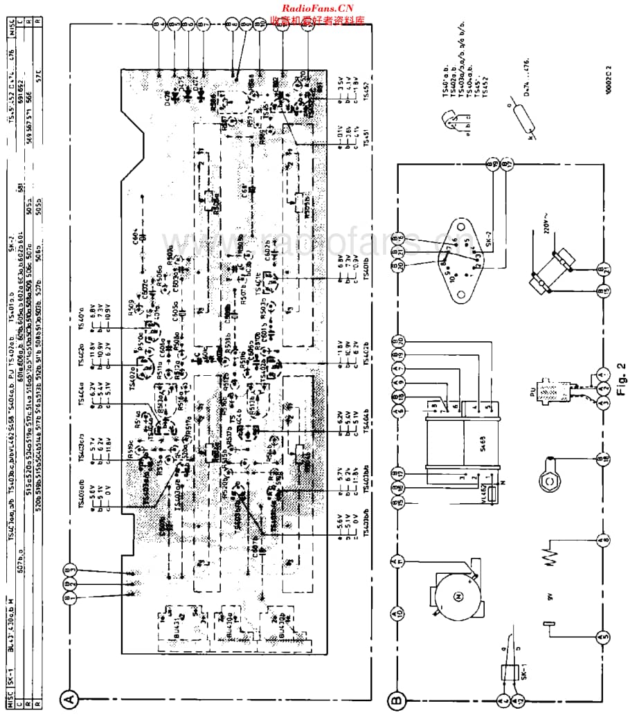 Philips_22GF623 维修电路原理图.pdf_第3页