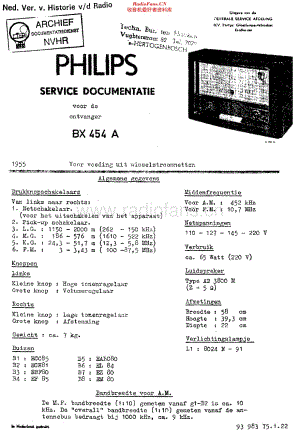 Philips_BX454A维修电路原理图.pdf