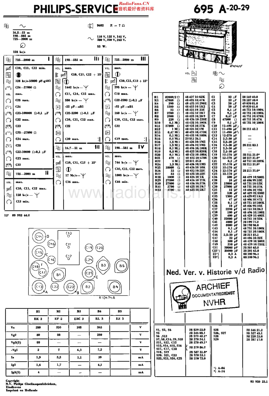 Philips_695A-20-29 维修电路原理图.pdf_第1页