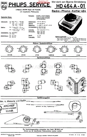 Philips_HD464A维修电路原理图.pdf