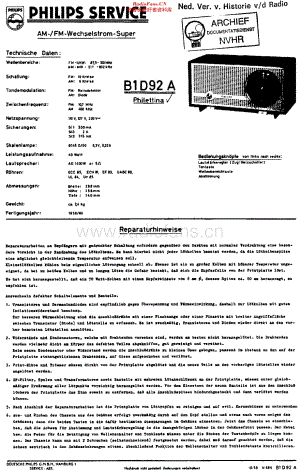 Philips_B1D92A 维修电路原理图.pdf