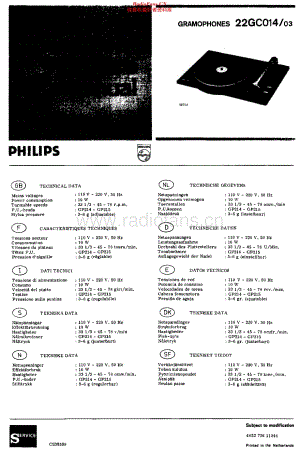 Philips_22GC014 维修电路原理图.pdf