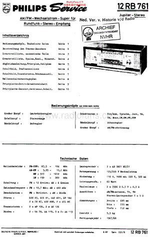 Philips_12RB761 维修电路原理图.pdf