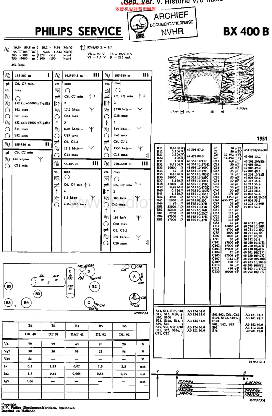 Philips_BX400B维修电路原理图.pdf_第1页