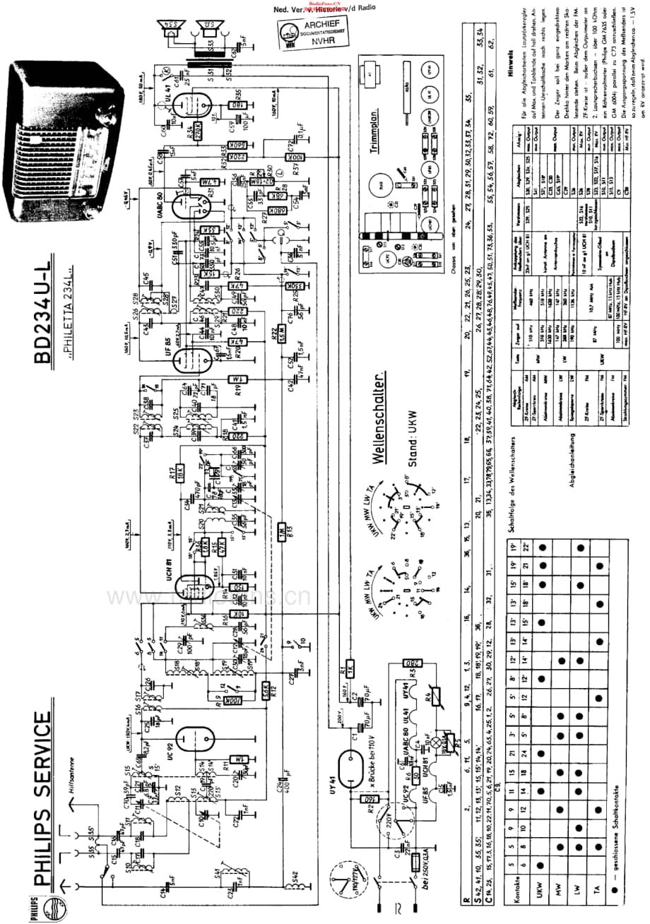 Philips_BD234UL 维修电路原理图.pdf_第2页