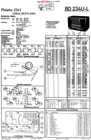 Philips_BD234UL 维修电路原理图.pdf