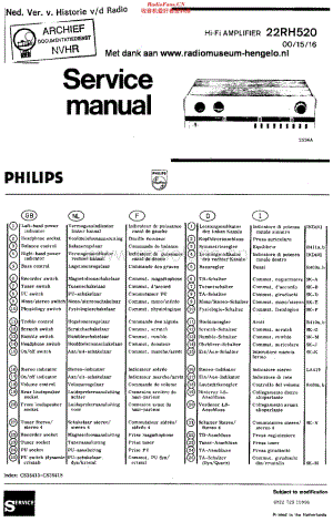 Philips_22RH520 维修电路原理图.pdf