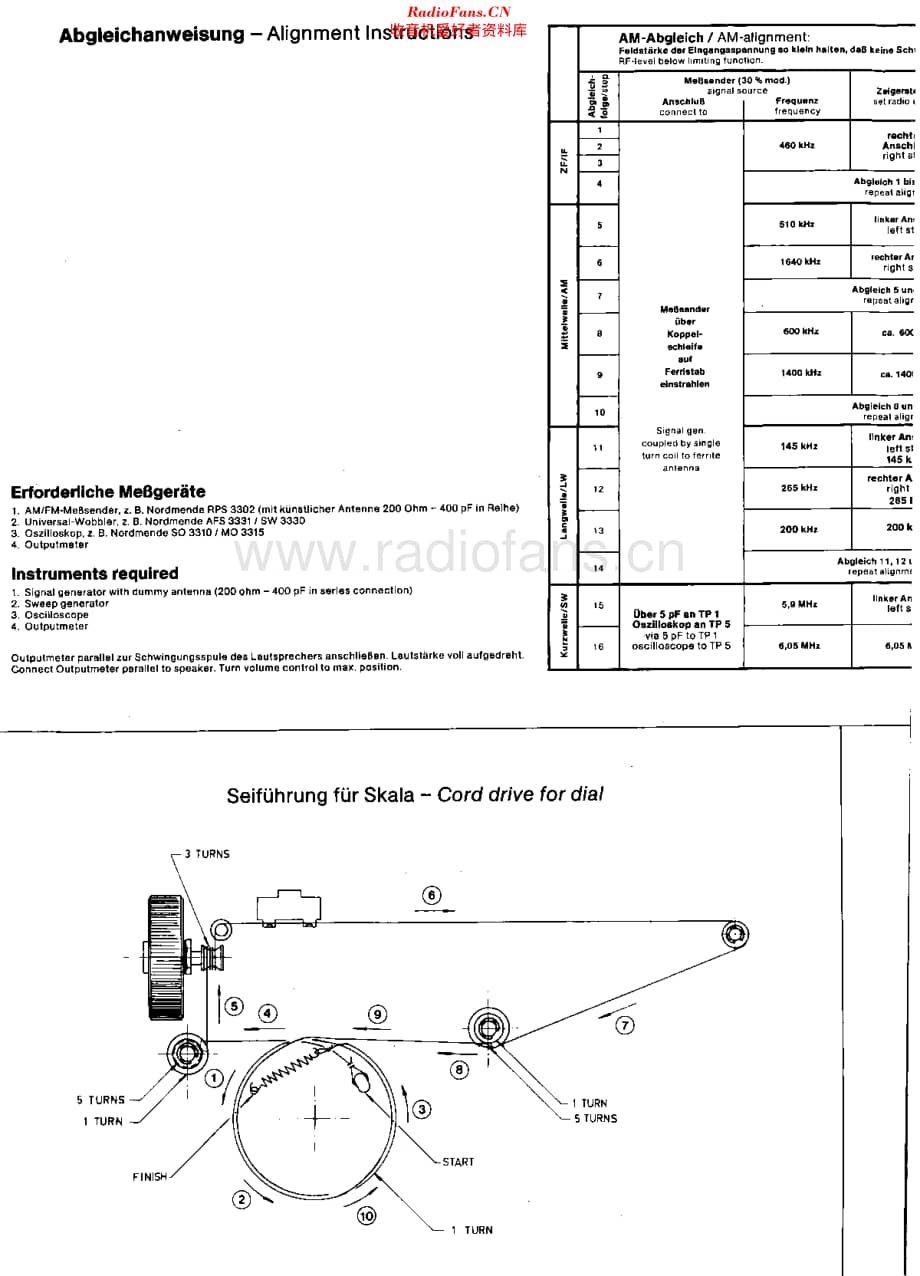 Nordmende_8195H维修电路原理图.pdf_第3页