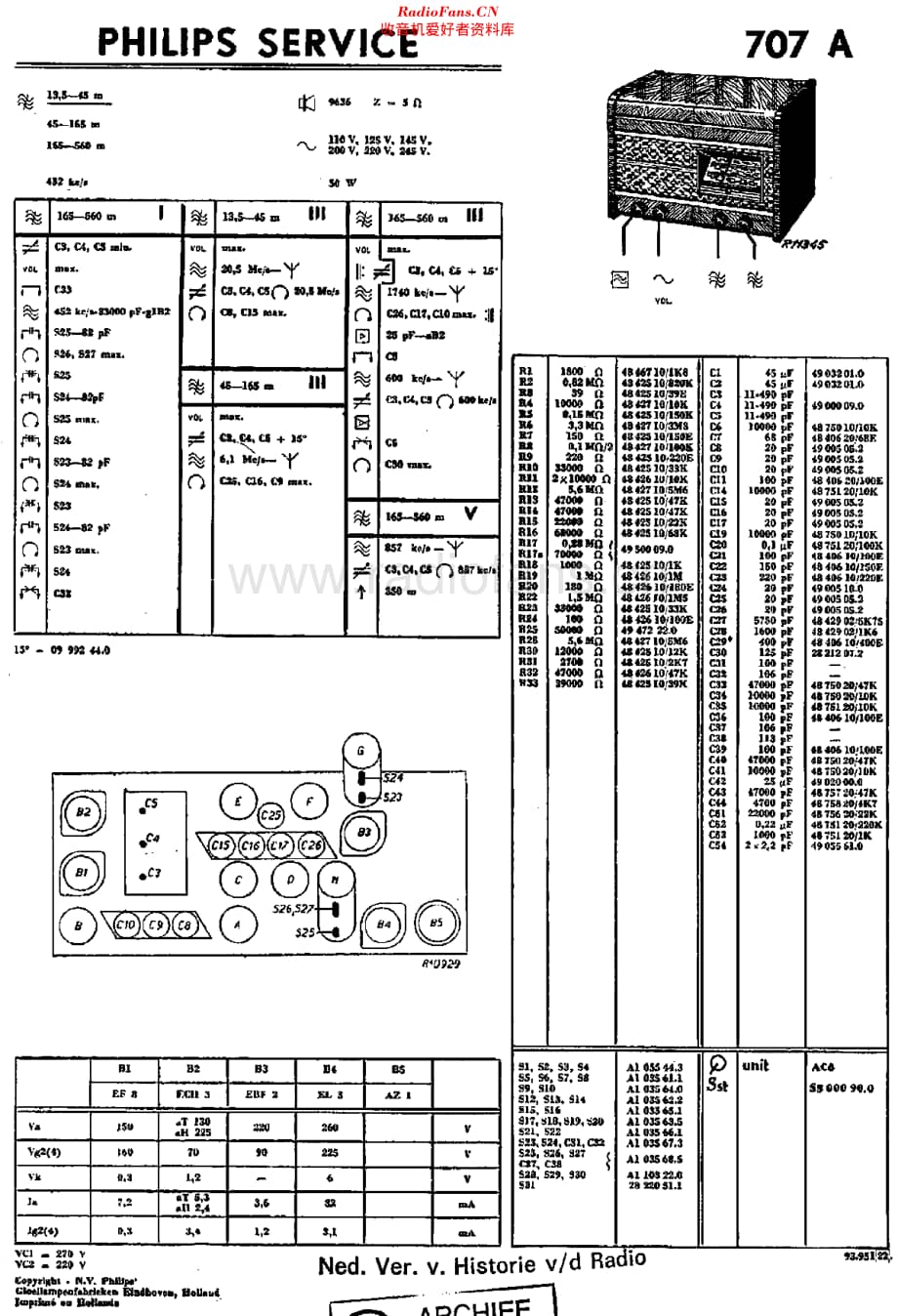 Philips_707A 维修电路原理图.pdf_第2页