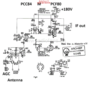 Philips_AT7530 维修电路原理图.pdf