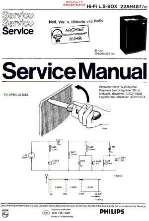 Philips_22AH487 维修电路原理图.pdf