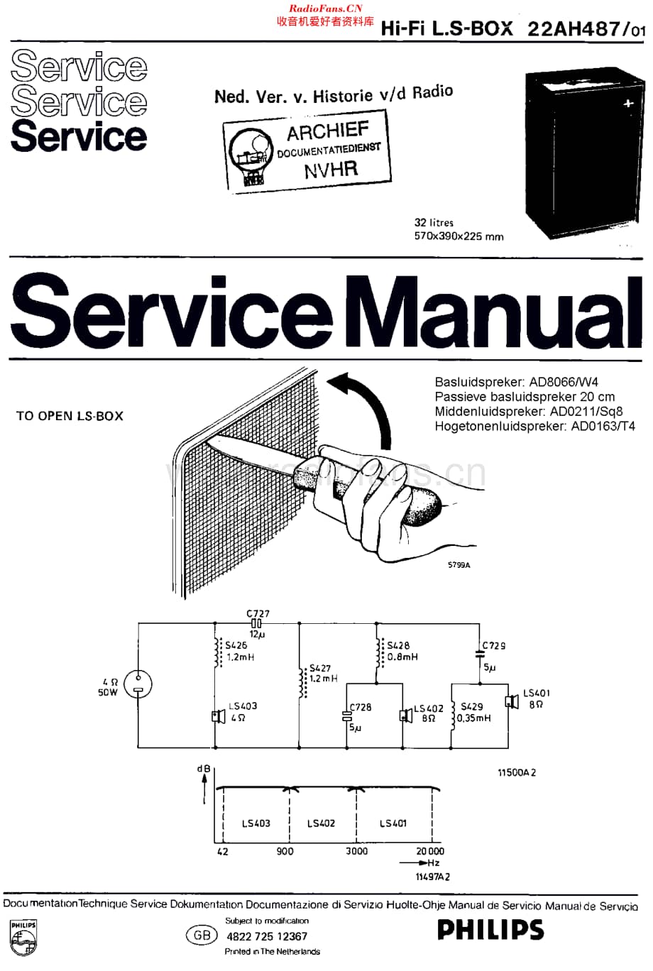 Philips_22AH487 维修电路原理图.pdf_第1页
