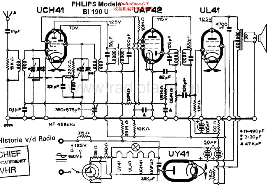 Philips_BI190U 维修电路原理图.pdf_第1页