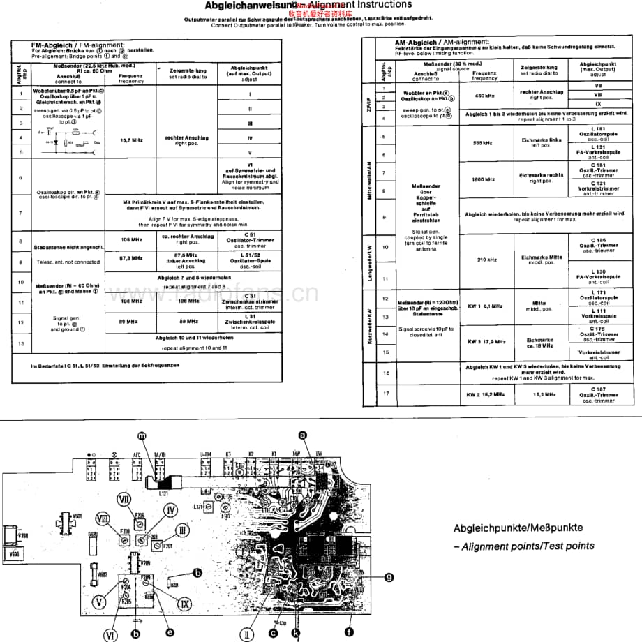 Nordmende_6103A维修电路原理图.pdf_第2页