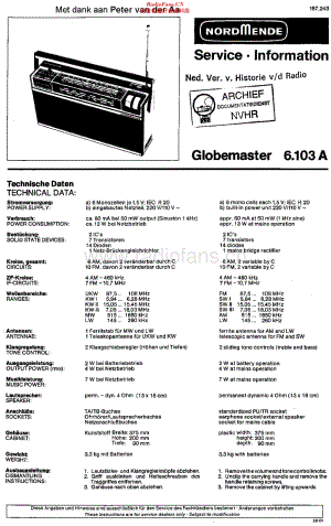 Nordmende_6103A维修电路原理图.pdf