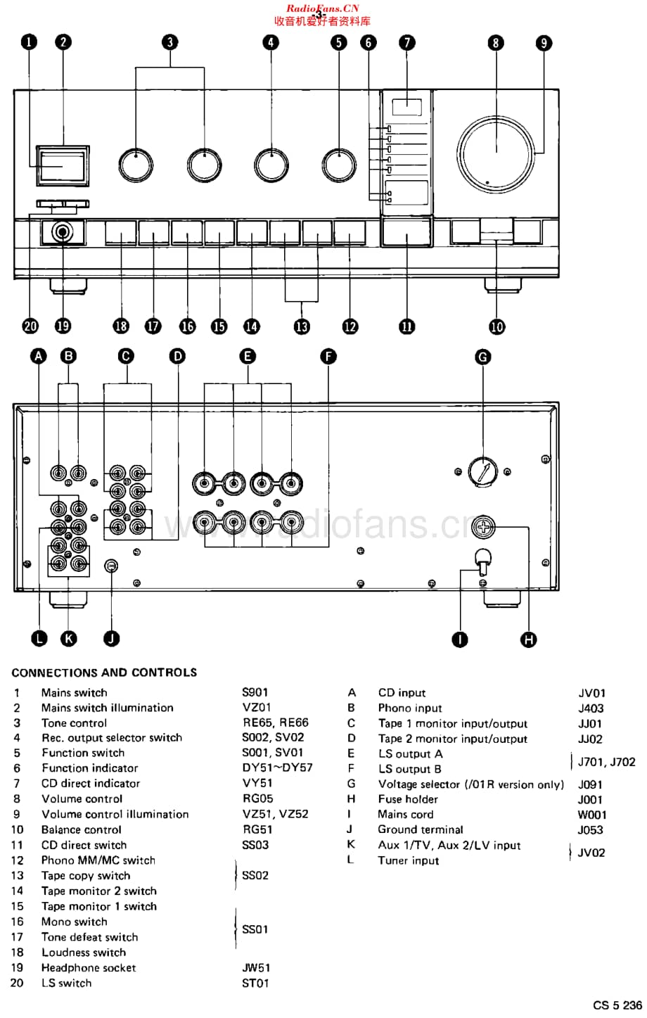 Philips_70FA960 维修电路原理图.pdf_第3页